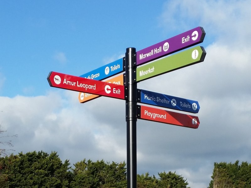 Signage 2 zoo wayfinding fingerpost 1